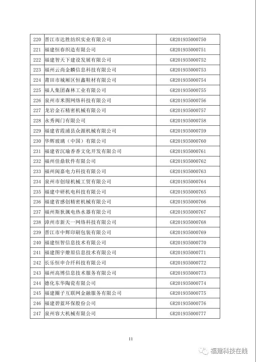 高新技术企业