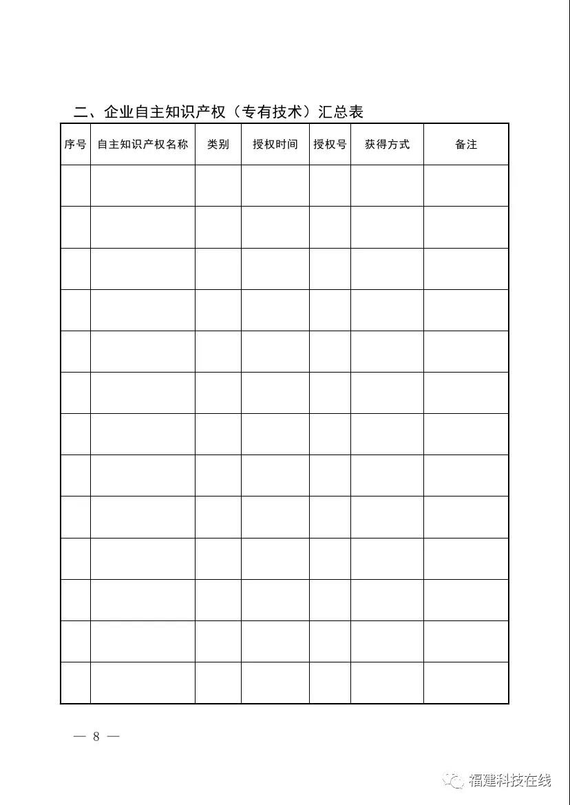 科技型中小企业认定