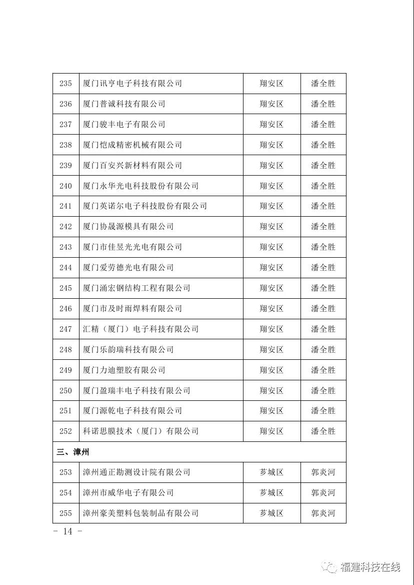 科技小巨人领军企业