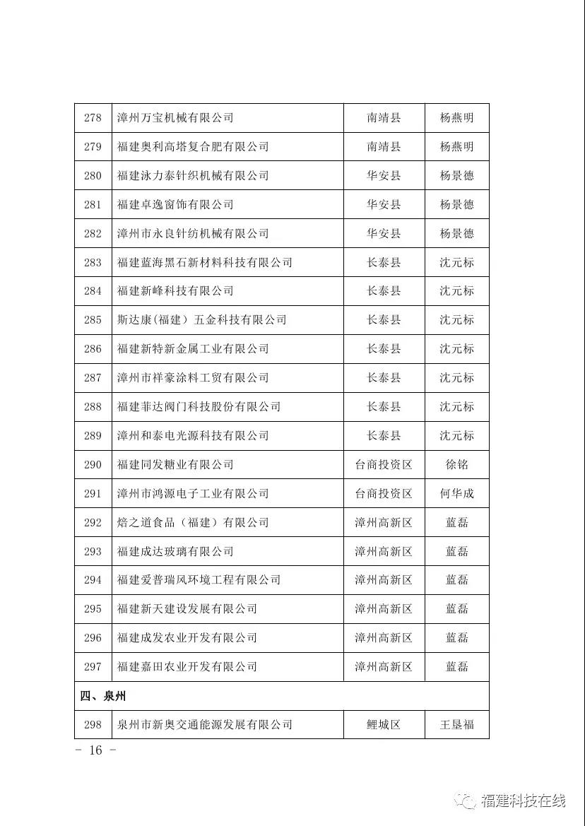 科技小巨人领军企业