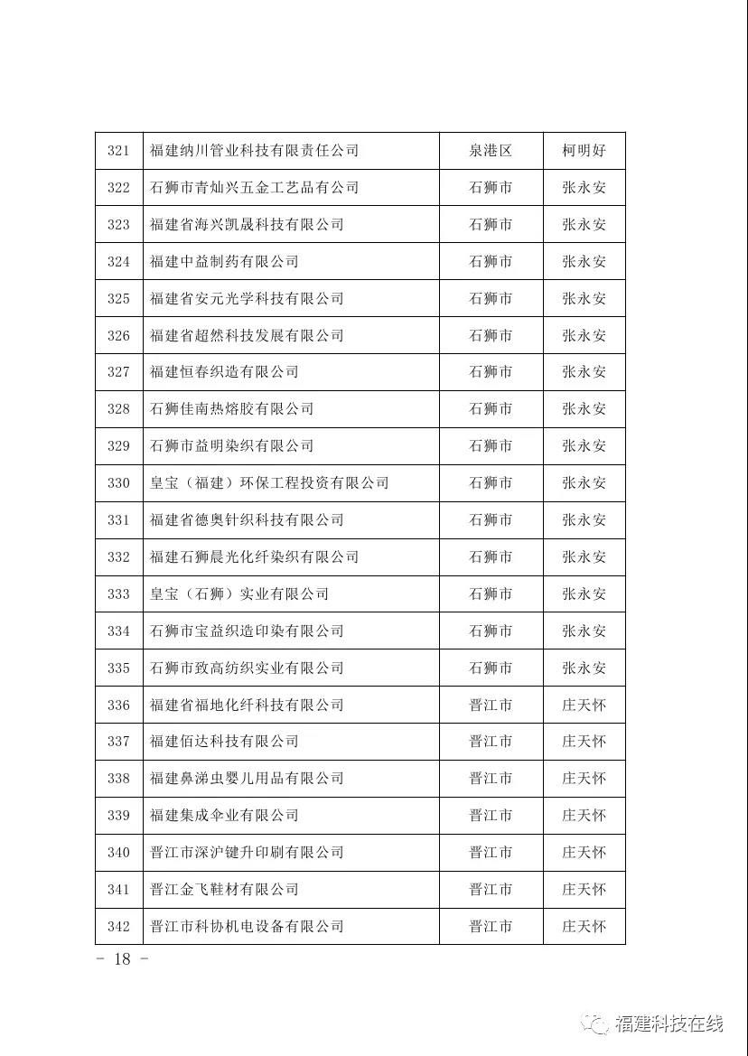 科技小巨人领军企业