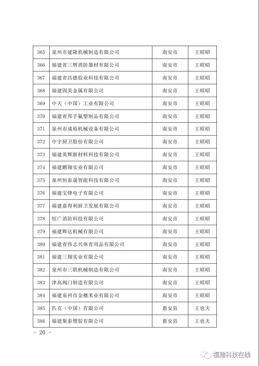 科技小巨人领军企业