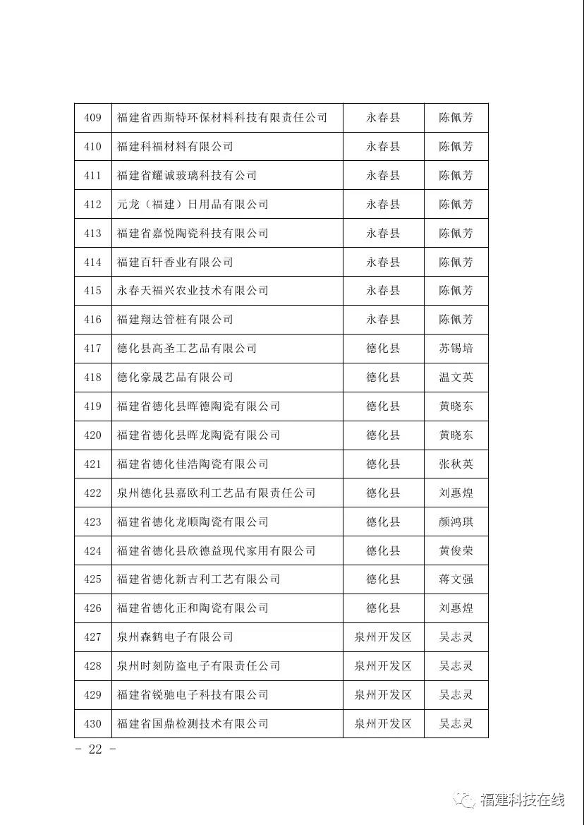 科技小巨人领军企业